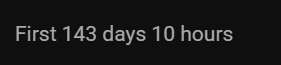 A heavily cropped Youtube Studio screenshot of the most recent video performance, saying "first 143 days 10 hours".
